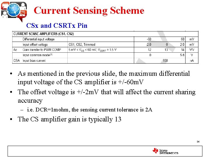 Current Sensing Scheme CSx and CSRTx Pin • As mentioned in the previous slide,