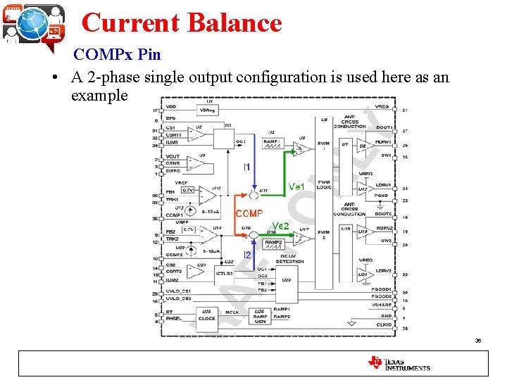 Current Balance COMPx Pin • A 2 -phase single output configuration is used here