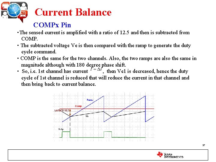 Current Balance COMPx Pin • The sensed current is amplified with a ratio of