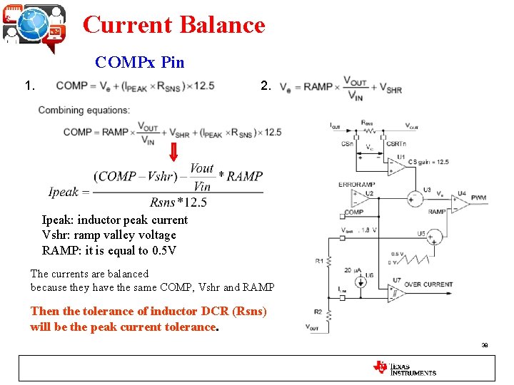 Current Balance COMPx Pin 1. 2. Ipeak: inductor peak current Vshr: ramp valley voltage