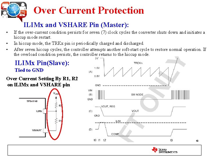 Over Current Protection ILIMx and VSHARE Pin (Master): • • • If the over-current