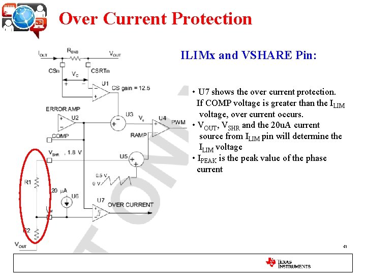 Over Current Protection ILIMx and VSHARE Pin: • U 7 shows the over current