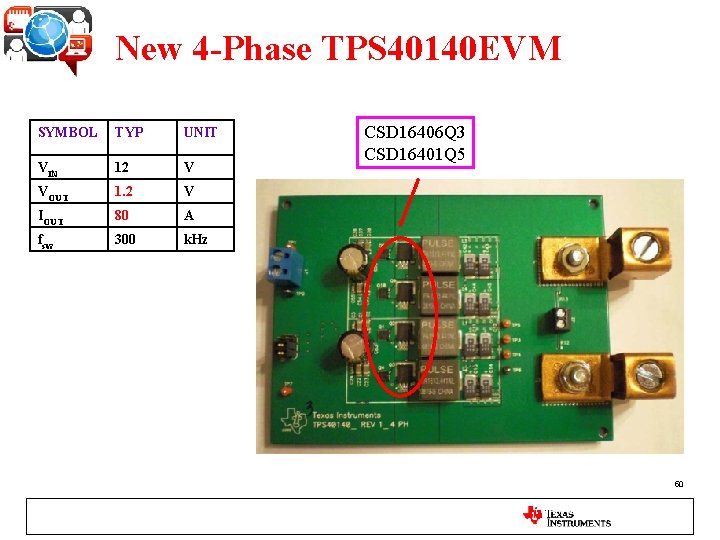 New 4 -Phase TPS 40140 EVM SYMBOL TYP UNIT VIN 12 V VOUT 1.