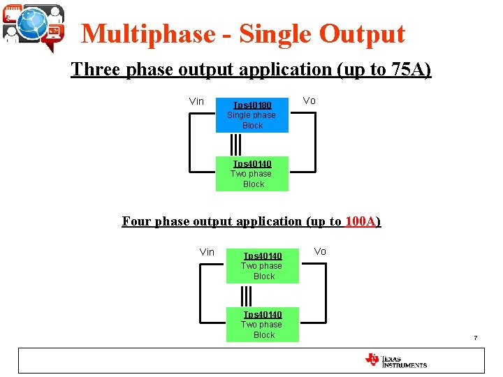 Multiphase - Single Output Three phase output application (up to 75 A) Vin Tps