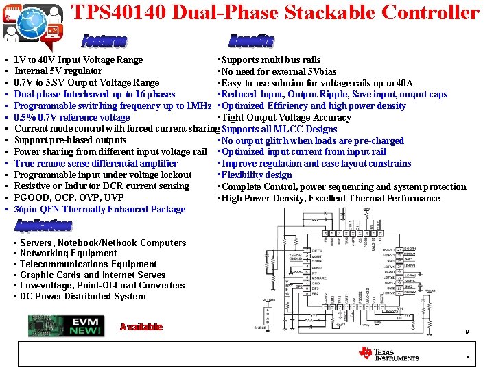 TPS 40140 Dual-Phase Stackable Controller • • • • 1 V to 40 V