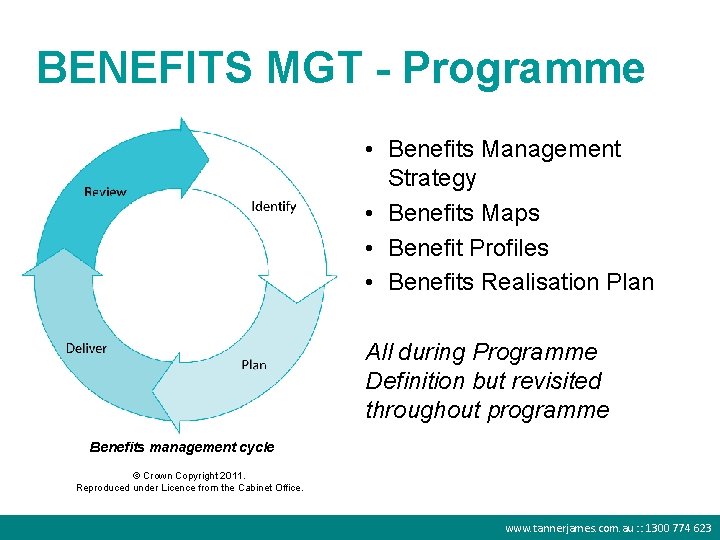 BENEFITS MGT - Programme • Benefits Management Strategy • Benefits Maps • Benefit Profiles
