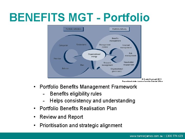 BENEFITS MGT - Portfolio © Crown Copyright 2011. Reproduced under Licence from the Cabinet