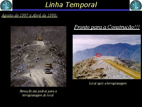 Linha Temporal Agosto de 1997 à Abril de 1998: Pronto para a Construção!!! Forma