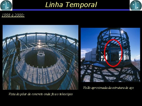 Linha Temporal 1998 à 2000: Construção da fundação do pilar de concreto Vista do