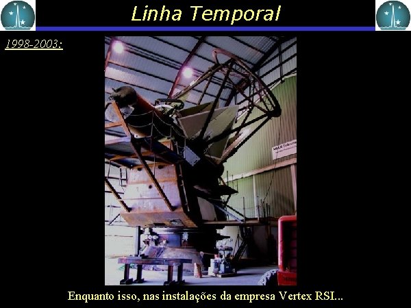 Linha Temporal 1998 -2003: Mas. . . Cadê o Telescópio? ? ? Enquanto isso,