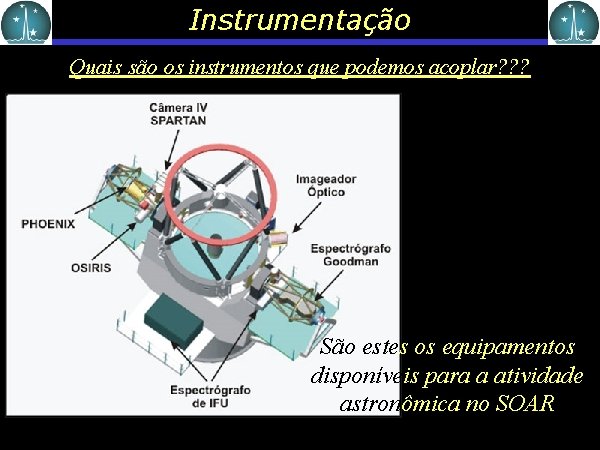 Instrumentação Quais são os instrumentos que podemos acoplar? ? ? São estes os equipamentos