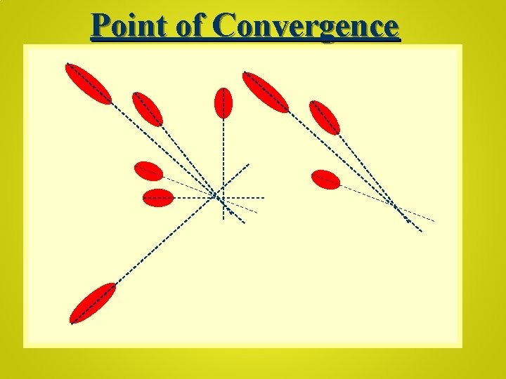 Point of Convergence 