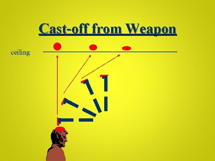 Cast-off from Weapon ceiling 