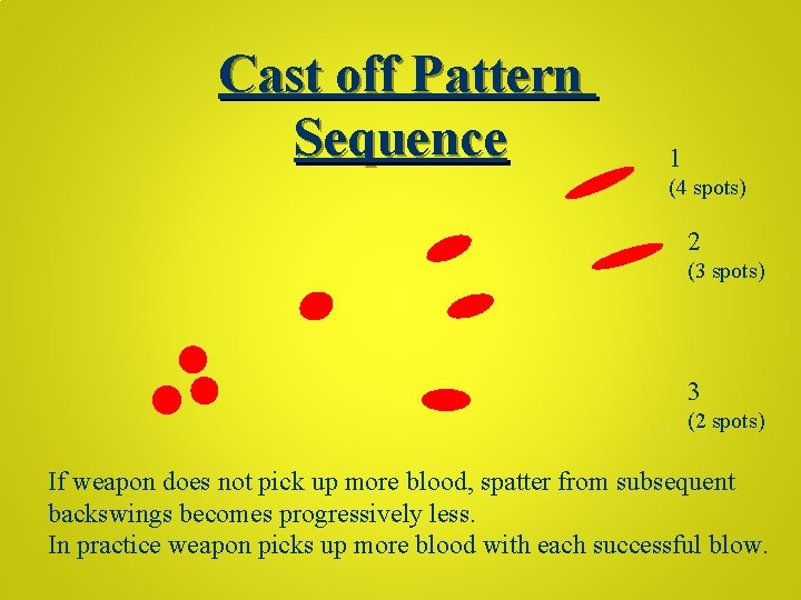 Cast off Pattern Sequence 1 (4 spots) 2 (3 spots) 3 (2 spots) If