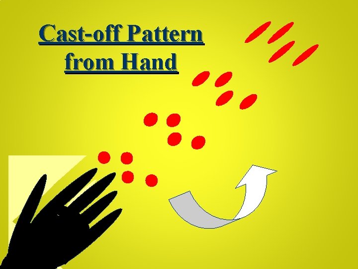 Cast-off Pattern from Hand 