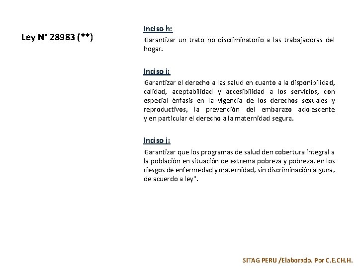 Ley N° 28983 (**) Inciso h: Garantizar un trato no discriminatorio a las trabajadoras