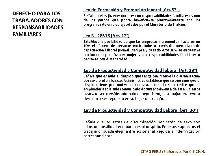 DERECHO PARA LOS TRABAJADORES CON RESPONSABILIDADES FAMILIARES Ley de Formación y Promoción laboral (Art.