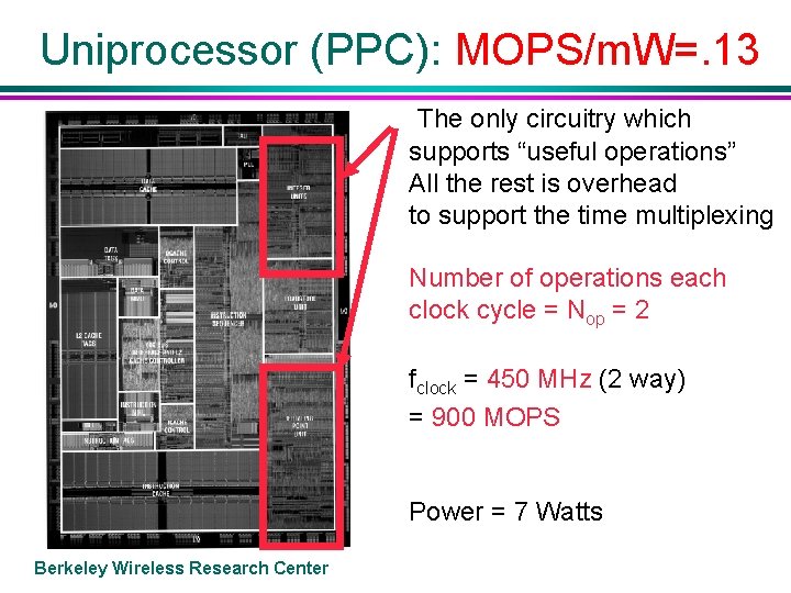Uniprocessor (PPC): MOPS/m. W=. 13 The only circuitry which supports “useful operations” All the