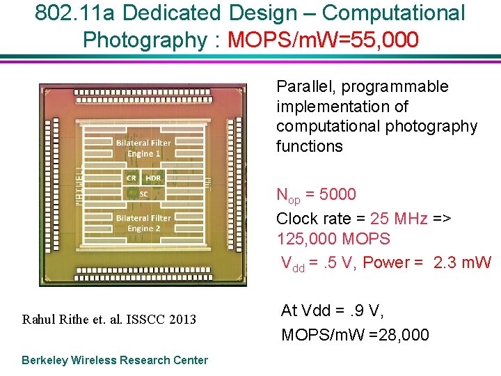 802. 11 a Dedicated Design – Computational Photography : MOPS/m. W=55, 000 Parallel, programmable