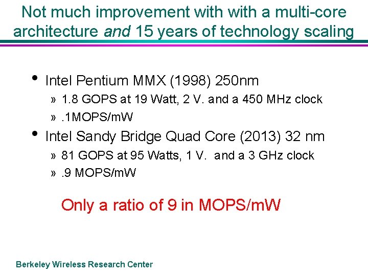 Not much improvement with a multi-core architecture and 15 years of technology scaling •