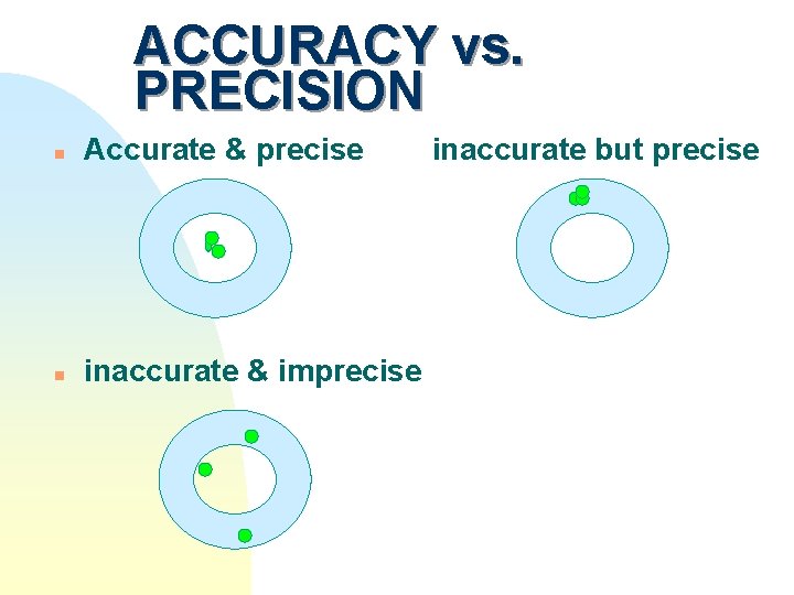 ACCURACY vs. PRECISION n Accurate & precise n inaccurate & imprecise inaccurate but precise