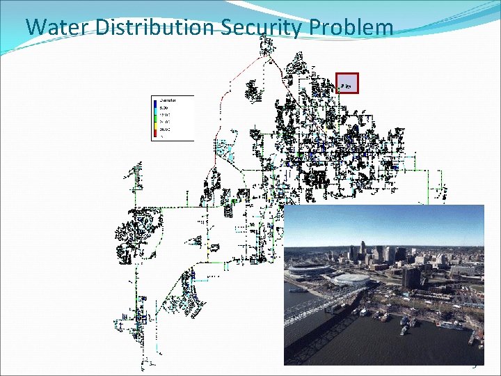 Water Distribution Security Problem 3 