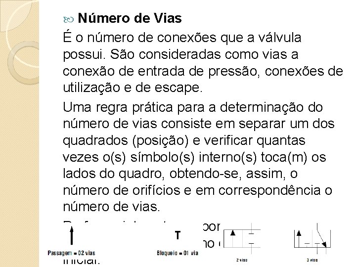 Número de Vias É o número de conexões que a válvula possui. São consideradas