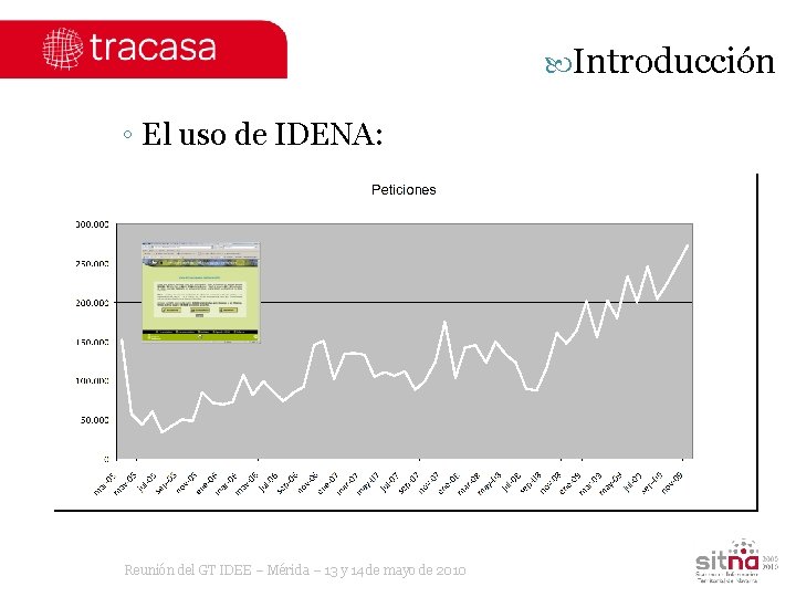  Introducción ◦ El uso de IDENA: Reunión del GT IDEE – Mérida –