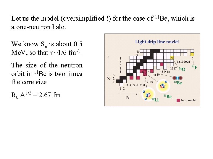 Let us the model (oversimplified !) for the case of 11 Be, which is