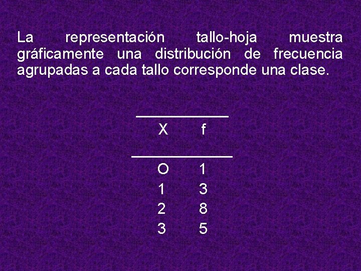 La representación tallo-hoja muestra gráficamente una distribución de frecuencia agrupadas a cada tallo corresponde