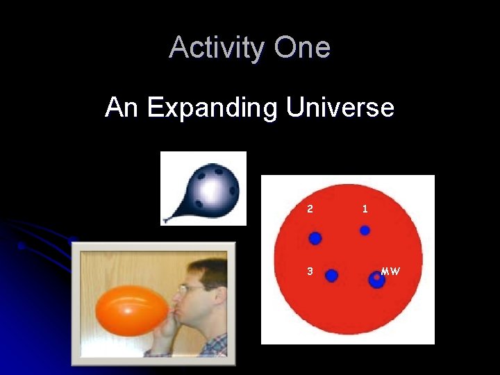 Activity One An Expanding Universe 2 3 1 MW 