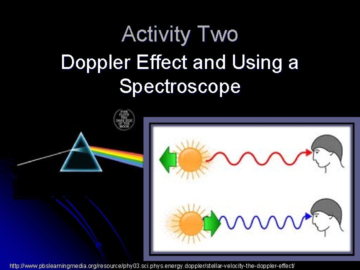 Activity Two Doppler Effect and Using a Spectroscope http: //www. pbslearningmedia. org/resource/phy 03. sci.