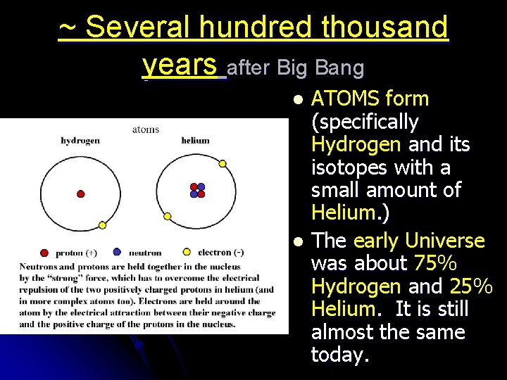 ~ Several hundred thousand years after Big Bang ATOMS form (specifically Hydrogen and its