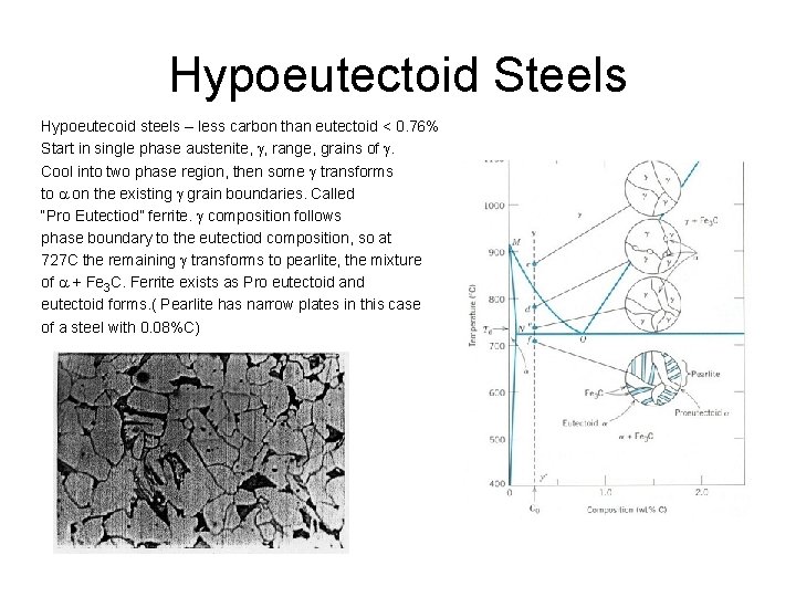 Hypoeutectoid Steels Hypoeutecoid steels – less carbon than eutectoid < 0. 76% Start in