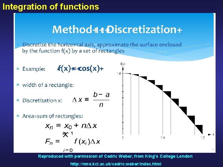 Integration of functions Reproduced with permission of Cedric Weber, from King’s College London http: