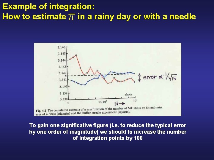 Example of integration: How to estimate in a rainy day or with a needle