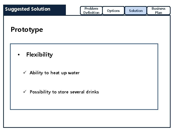 Suggested Solution Problem Definition Prototype • Flexibility ü Ability to heat up water ü