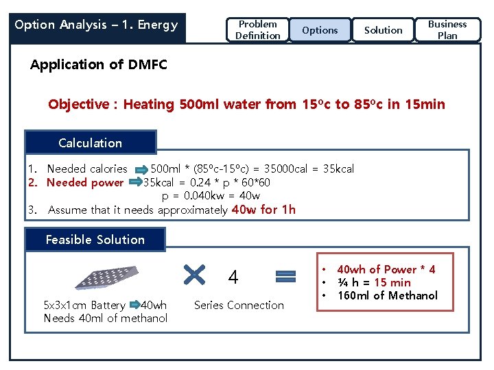 Option Analysis – 1. Energy Problem Definition Options Solution Business Plan Application of DMFC