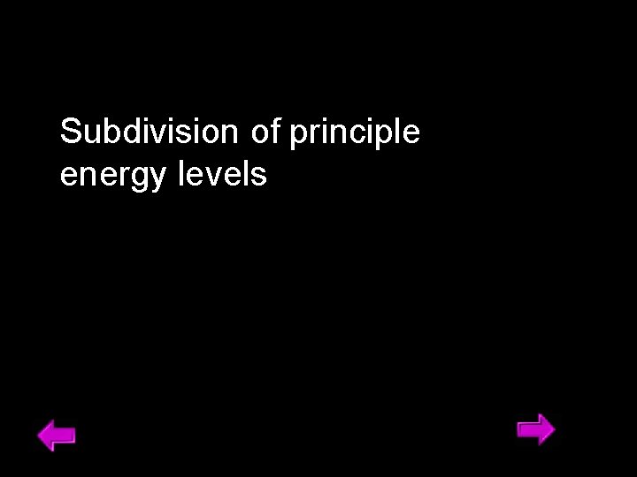 Subdivision of principle energy levels 2 