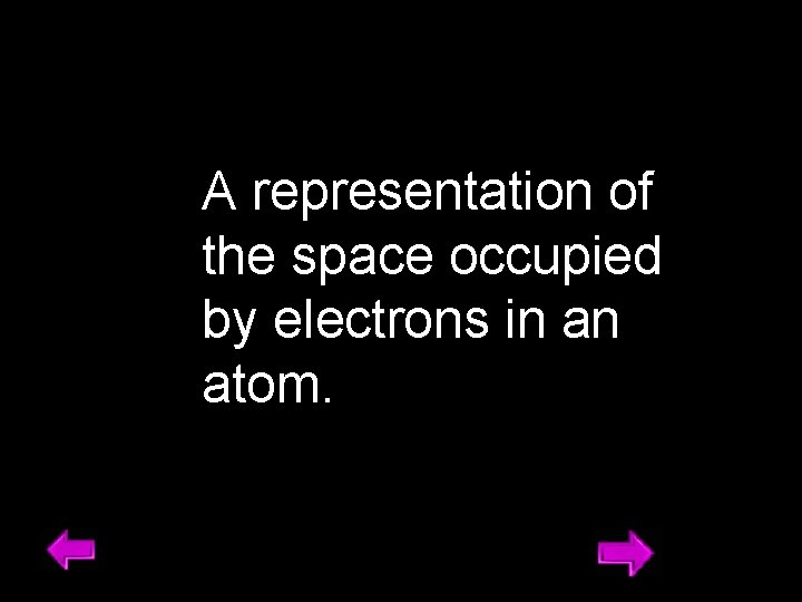 A representation of the space occupied by electrons in an atom. 26 