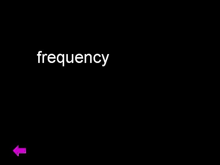 frequency Molecular formula 50 