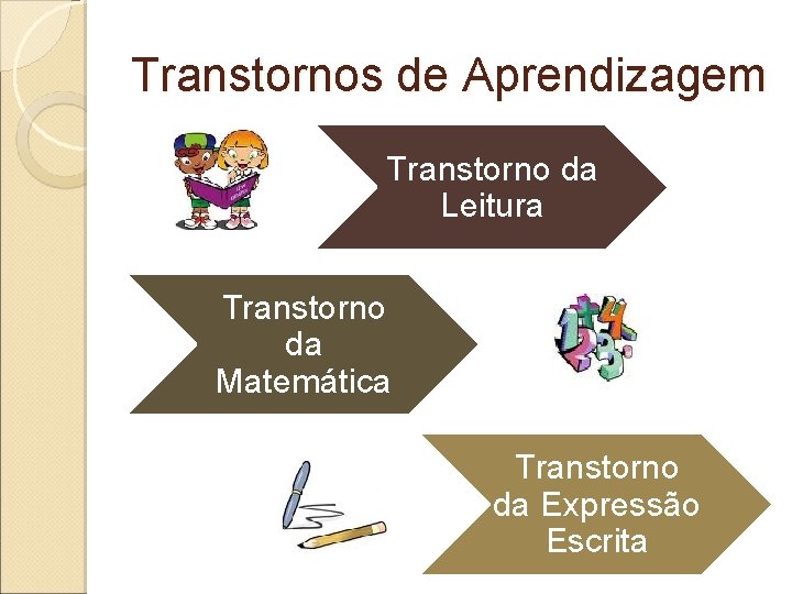 Transtornos de Aprendizagem Transtorno da Leitura Transtorno da Matemática Transtorno da Expressão Escrita 