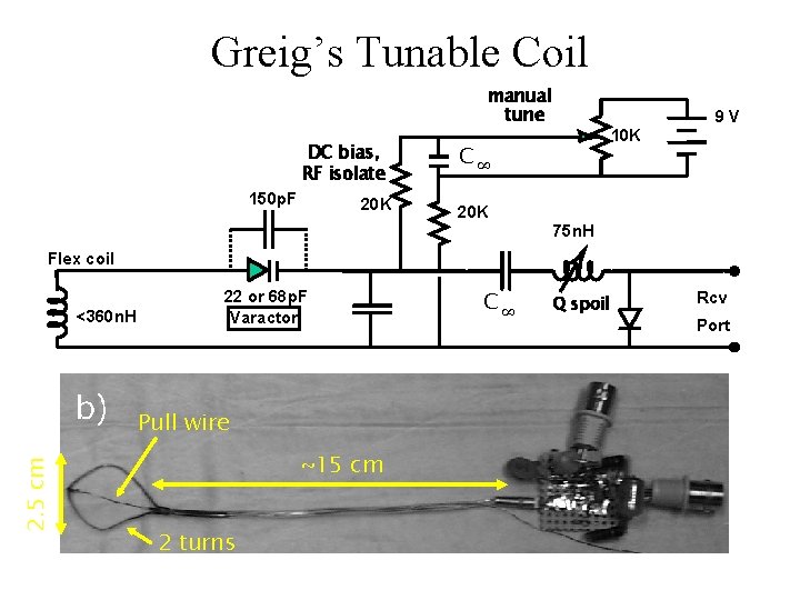 Greig’s Tunable Coil manual tune 150 p. F 20 K 10 K C 8