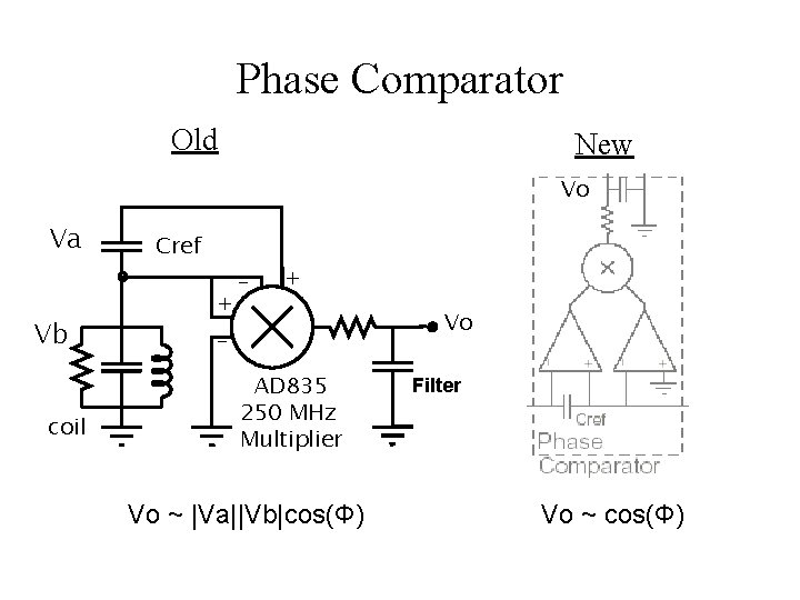 Phase Comparator Old New Vo Va Vb coil Cref + _ _ + Vo