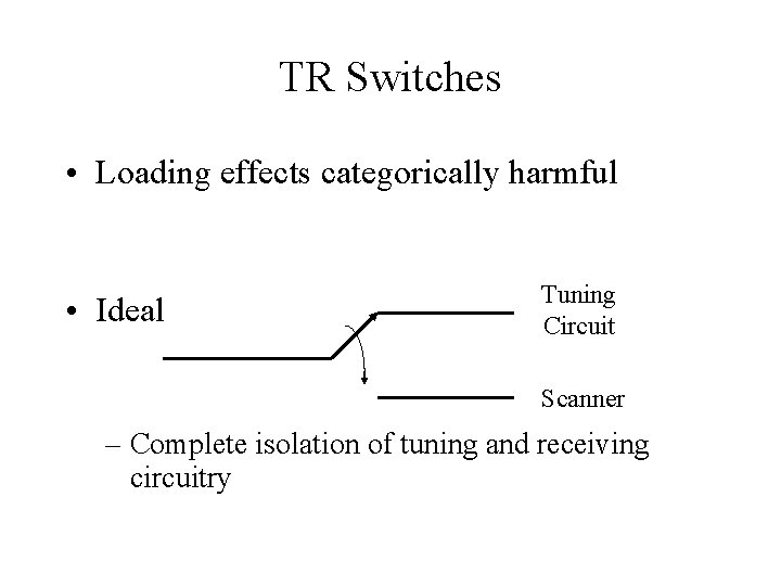 TR Switches • Loading effects categorically harmful • Ideal Tuning Circuit Scanner – Complete