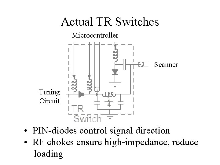 Actual TR Switches Microcontroller Scanner Tuning Circuit • PIN-diodes control signal direction • RF