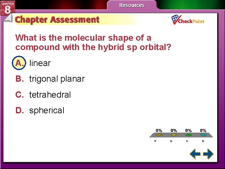 What is the molecular shape of a compound with the hybrid sp orbital? A.