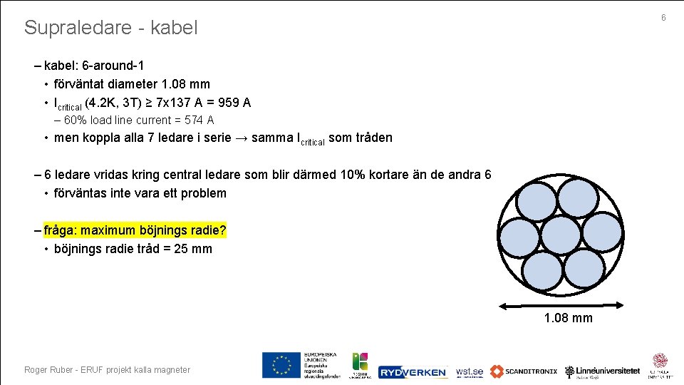 6 Supraledare - kabel – kabel: 6 -around-1 • förväntat diameter 1. 08 mm