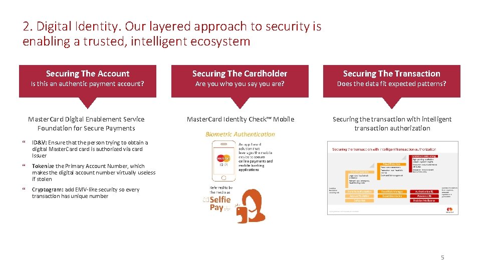 2. Digital Identity. Our layered approach to security is enabling a trusted, intelligent ecosystem