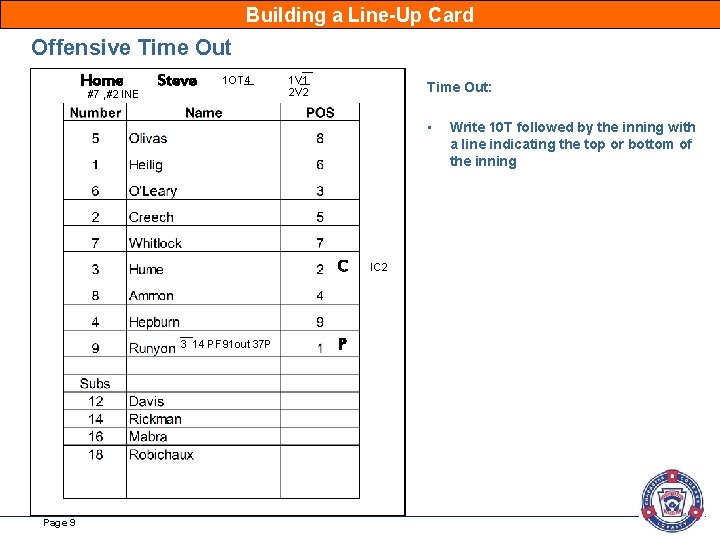 Building a Line-Up Card Offensive Time Out Home #7 , #2 INE Steve 1